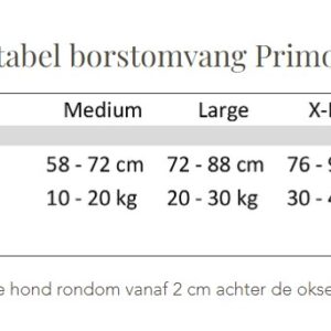 Tre ponti maattabel grote honden