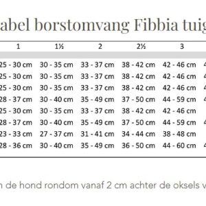 Maattabel Fibia hondentuigen