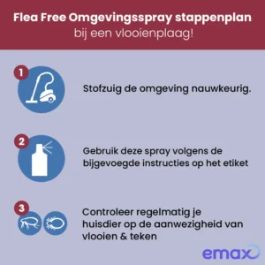 Flea Free Omgevingsspray Werkt 6 weken tegen vlooien, vlooienlarven, wespen en kruipende insecten