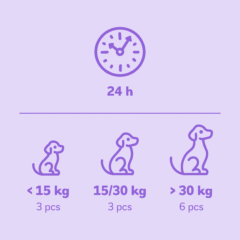 3 3 6 240x240 1 Verantwoord snacken is mogelijk met Braaaf Vegan Snack Mixed Hoops Spinach Pumpkin Beetroot. Een gezonde traktatie voor honden zonder dierlijke producten.